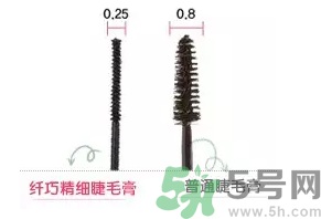 悅詩風(fēng)吟睫毛膏怎么樣？悅詩風(fēng)吟纖巧精細(xì)睫毛膏好用嗎？