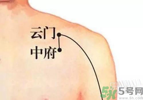 肩周炎艾灸有用嗎？肩周炎艾灸哪些部位？