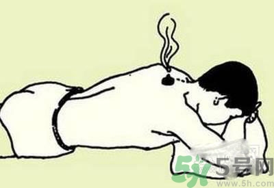 肩周炎艾灸有用嗎？肩周炎艾灸哪些部位？