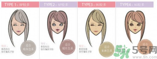 奶奶灰是什么顏色？奶奶灰適合什么膚色？