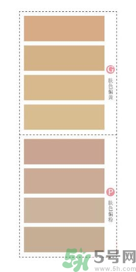 奶奶灰是什么顏色？奶奶灰適合什么膚色？