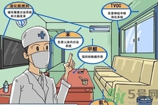 如何檢測(cè)甲醛超標(biāo)？甲醛檢測(cè)方法有哪些？