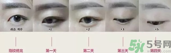 紋眉后要補色嗎？紋眉后多久可以補色？