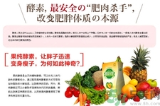 酵素是什么？吃酵素減肥有效果嗎？