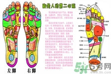 泡腳的好處是什么？泡腳有什么壞處？