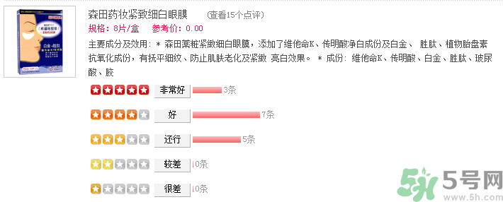 森田藥妝眼膜怎么樣？森田藥妝眼膜哪款好用？
