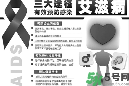 艾滋病會怎么傳播？艾滋病三種途徑會造成傳染