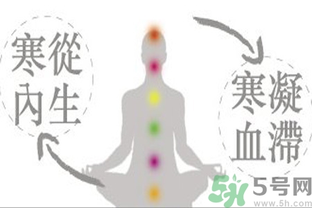 體質(zhì)虛怎么辦？體質(zhì)虛吃什么好？