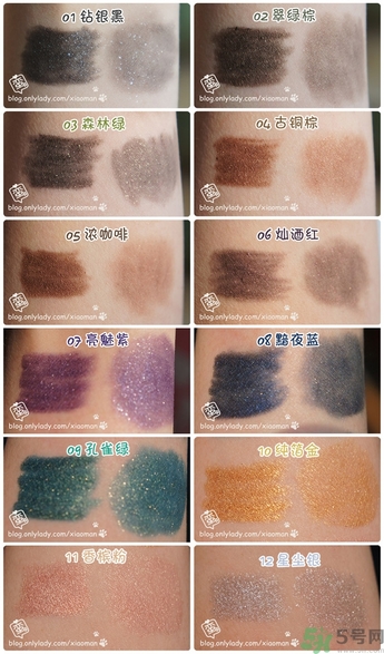 solone眼線筆怎么削？怎么推出來(lái)？
