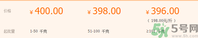 紅毛蟹多少錢一斤？紅毛蟹價(jià)格