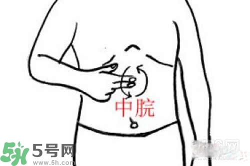 積食發(fā)燒怎么推拿？積食發(fā)燒推拿手法圖解