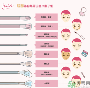 葫蘆海綿粉撲什么牌子好？葫蘆海綿粉撲哪個牌子好？