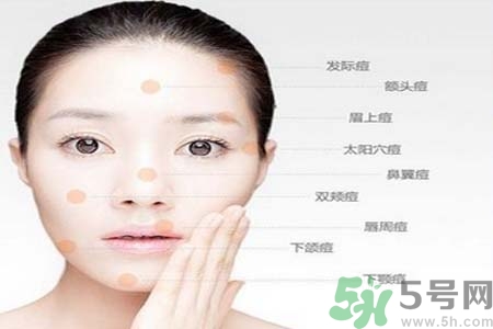 孕婦臉上長(zhǎng)痘痘怎么回事？孕婦長(zhǎng)痘痘怎么辦？