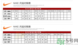 阿迪達斯和耐克鞋碼一樣嗎？耐克和阿迪達斯的尺碼一樣嗎？