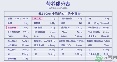 愛他美奶粉怎么沖？愛他美奶粉不溶解怎么回事？
