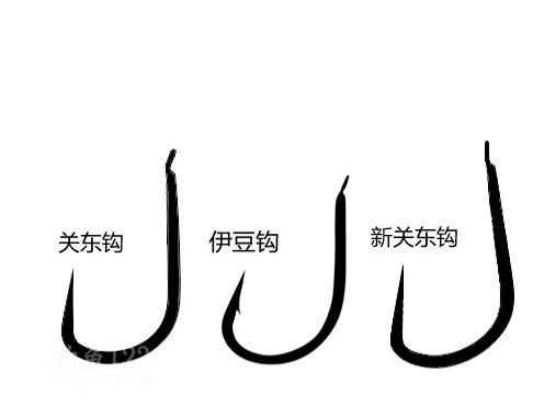 釣鯉魚(yú)用幾號(hào)鉤？釣鯉魚(yú)用什么鉤？
