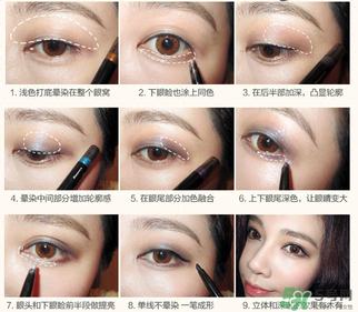 唯資是什么牌子？veecci這個牌子怎么樣