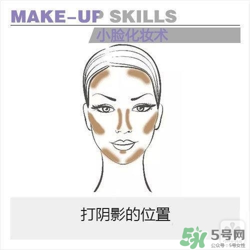 高光怎么用？高光怎么打？