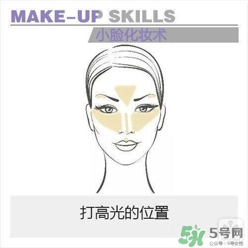 高光怎么用？高光怎么打？