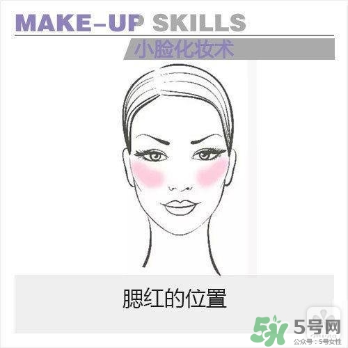 高光怎么用？高光怎么打？
