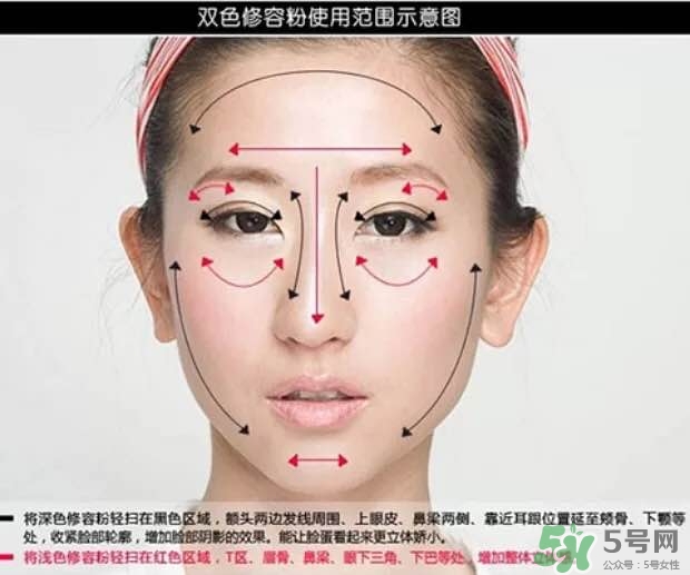 高光怎么用？高光怎么打？