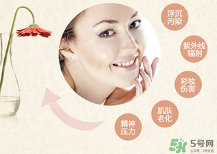 京潤(rùn)珍珠粉怎么樣？京潤(rùn)珍珠粉好用嗎？