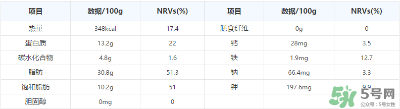 北京烤鴨哪里最正宗？北京烤鴨哪家好吃？