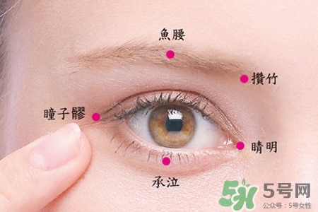 眼睛凹陷怎么回事？眼睛凹陷怎么辦？