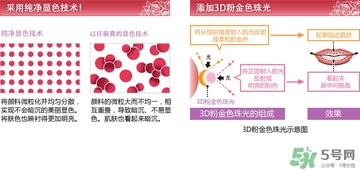 dhc唇膏孕婦可以用嗎？孕婦能用dhc唇膏嗎？