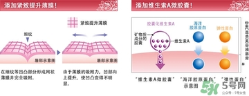 dhc唇膏孕婦可以用嗎？孕婦能用dhc唇膏嗎？