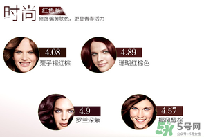 施華蔻染發(fā)劑哪個顏色好看？施華蔻染發(fā)劑色號圖