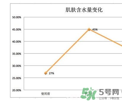 肌美精黑面膜多少錢？肌美精黑面膜價(jià)格