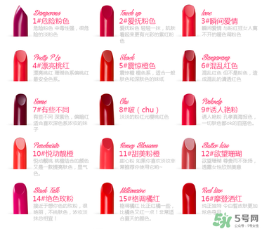 clio珂萊歐口紅哪個色號好？clio珂萊歐口紅試色