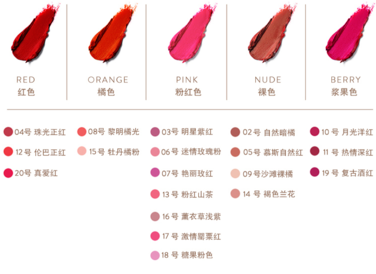 km口紅哪個顏色好看？km口紅哪個顏色比較火？