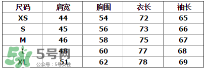 紀(jì)梵希衛(wèi)衣多少錢？紀(jì)梵希衛(wèi)衣尺碼
