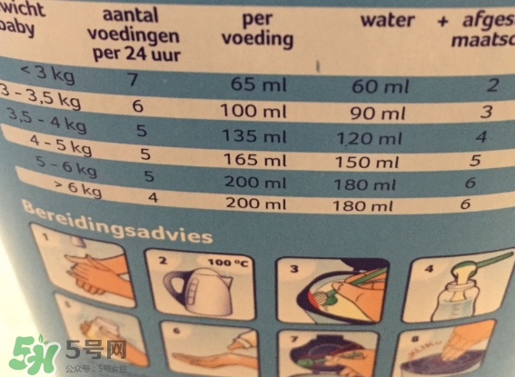 牛欄奶粉怎么沖泡？牛欄奶粉沖泡比例是多少？