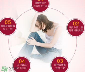 毓婷一年能吃幾次？毓婷副作用