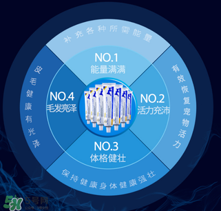 狗狗營養(yǎng)膏吃多了會(huì)怎么樣？狗狗營養(yǎng)膏怎么吃？