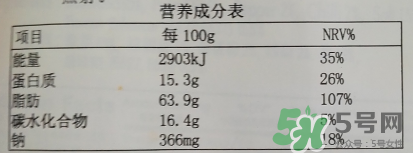小老板海苔多少錢一袋？小老板海苔熱量高嗎