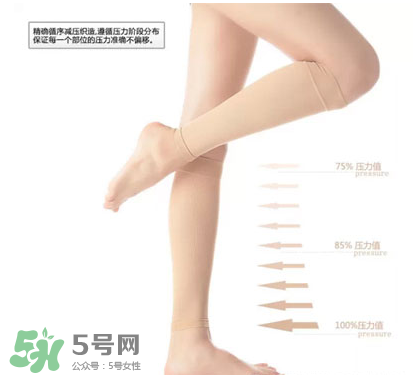小豬瘦腿襪有用嗎？小豬瘦腿襪真假辨別