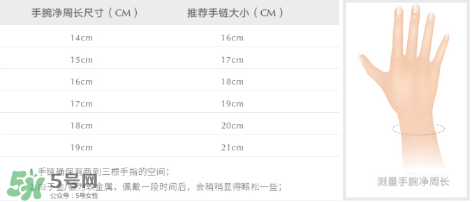 潘多拉手鐲尺寸怎么選？潘多拉手鐲最小尺寸