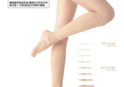 小豬瘦腿襪有用嗎？小豬瘦腿襪真假辨別