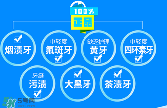 唯愛美牙儀有副作用嗎？唯愛冷光美牙儀對牙齒有傷害嗎？