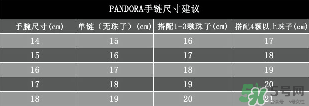 潘多拉手鐲一般多少錢？潘多拉手鐲什么材質(zhì)？
