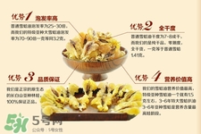 林蛙油是什么？林蛙油的功效與作用