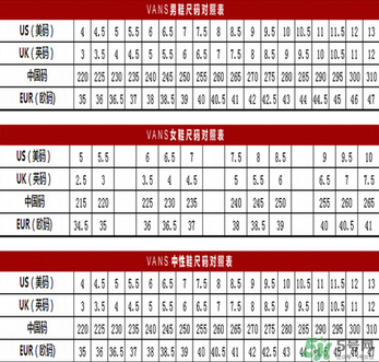 vans鞋碼偏大還是偏小？vans鞋碼對照表