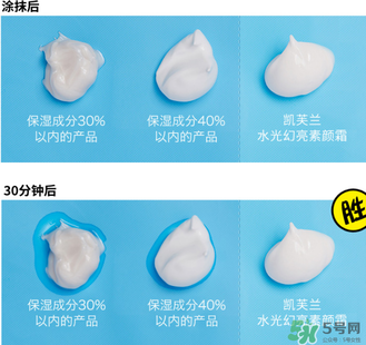 凱芙蘭w9素顏霜怎么樣？凱芙蘭w9素顏霜怎么樣好用嗎？