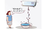 冬天空調(diào)外機(jī)滴水嗎？冬天空調(diào)外機(jī)滴水怎么辦？