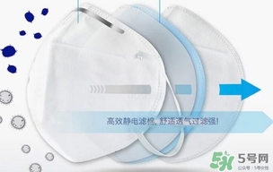 pitta mask口罩和3m口罩哪個好？pitta口罩和3m口罩對比區(qū)別