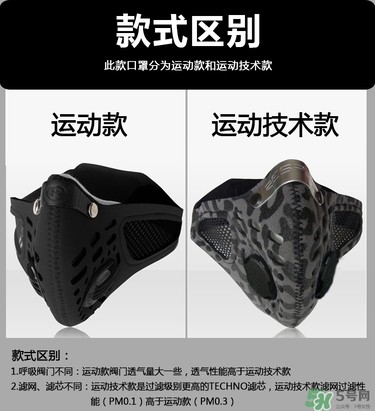 respro口罩怎么樣？respro運動口罩真假鑒別
